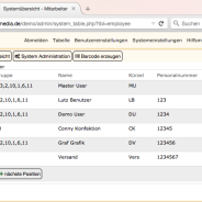 PTsystem – Systemkonfiguration